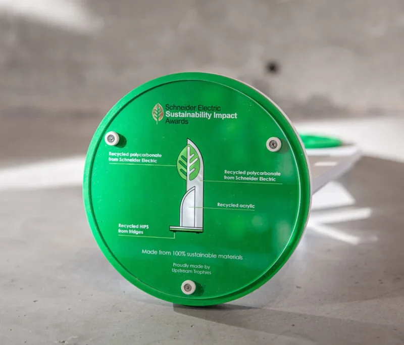 Corporate sustainability