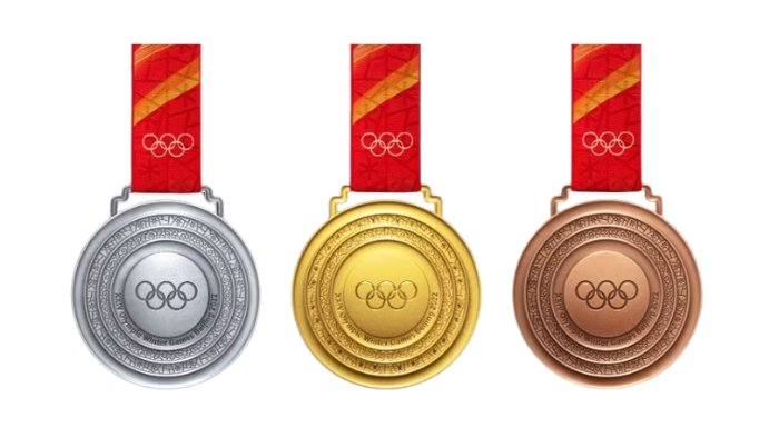 2026 Winter Olympic medals: Milan Cortina design and the history of Olympic awards 26 Beijing 2022 The winter Olypmic