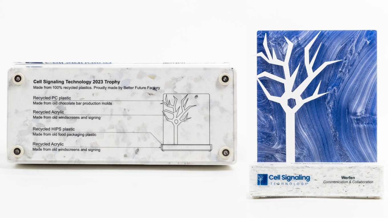 The material passport: A product passport for our trophies 1 Cell Signalling Technology Material Passport
